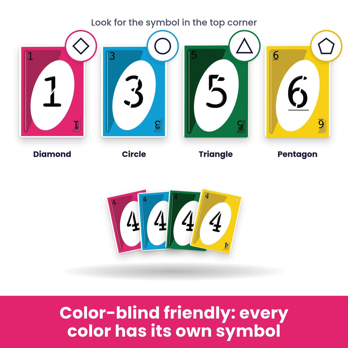 Collect 3 color-blind friendly cards: diamond, circle, triangle and pentagon symbols for each color